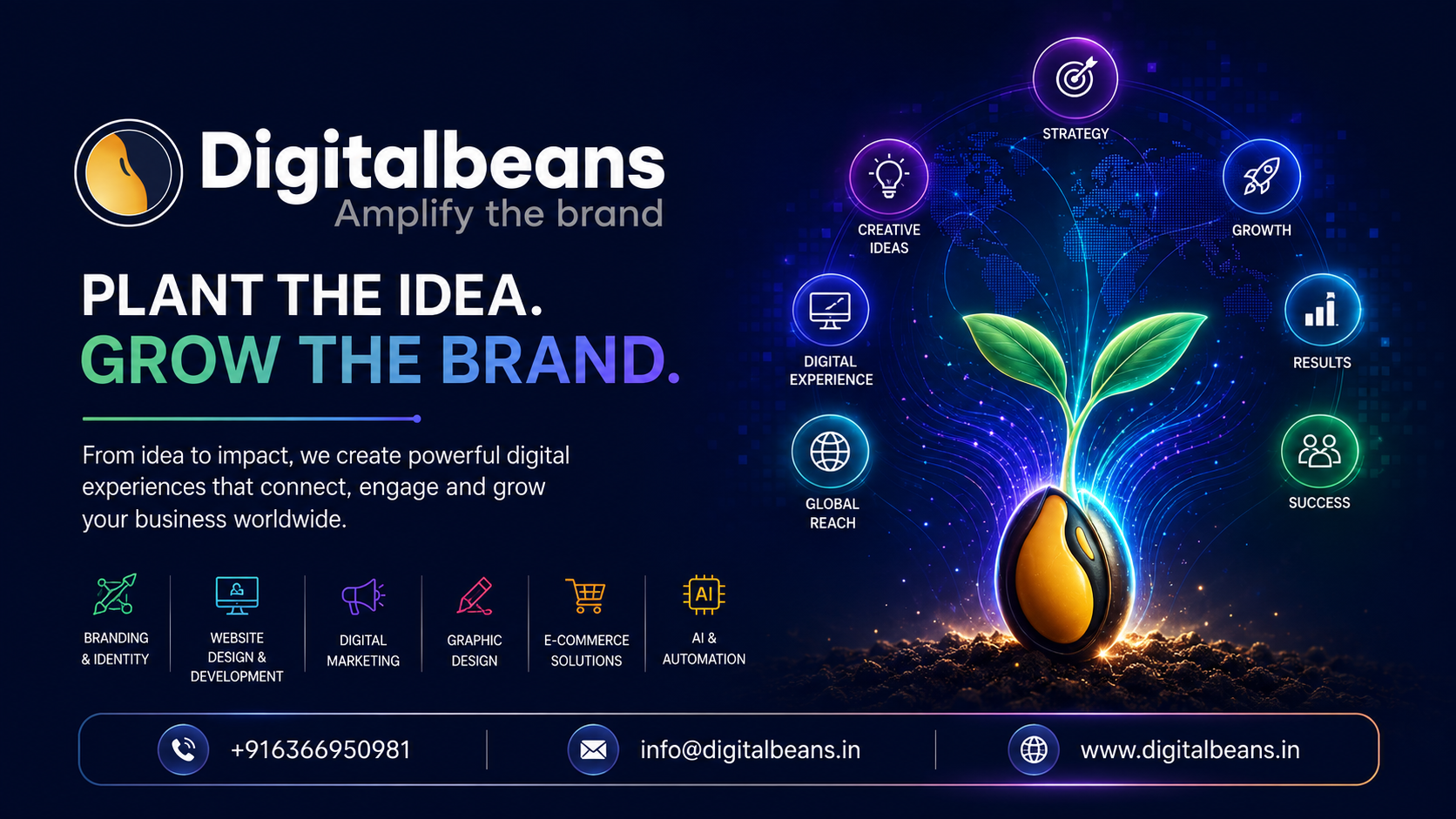 Viral Branding Strategies: How Digital Beans Can Create Global Brand Impact